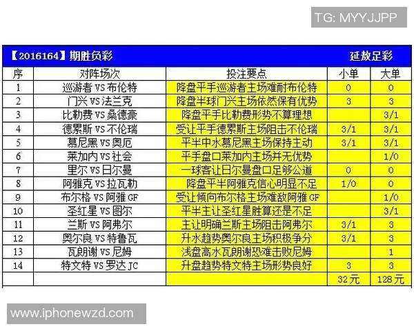 奥尔良与南锡对决足彩魔方解析及投注策略分享