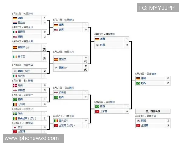 墨西哥与乌拉圭足球对决阵容分析及战术解读
