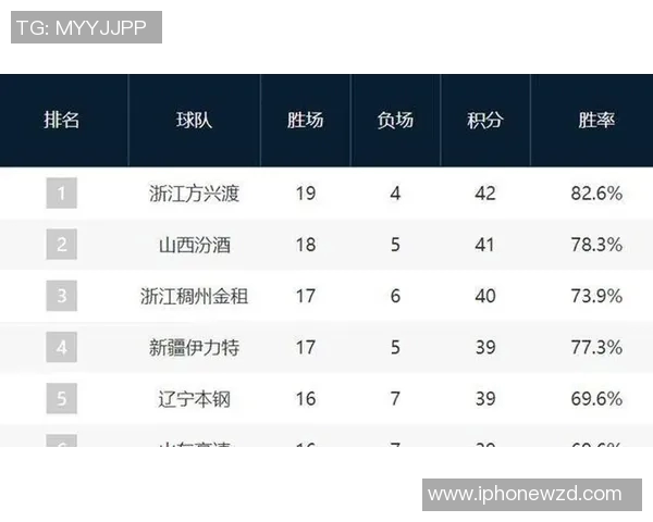 4月10号火箭对决劲敌展现实力争夺季后赛席位的精彩赛事分析