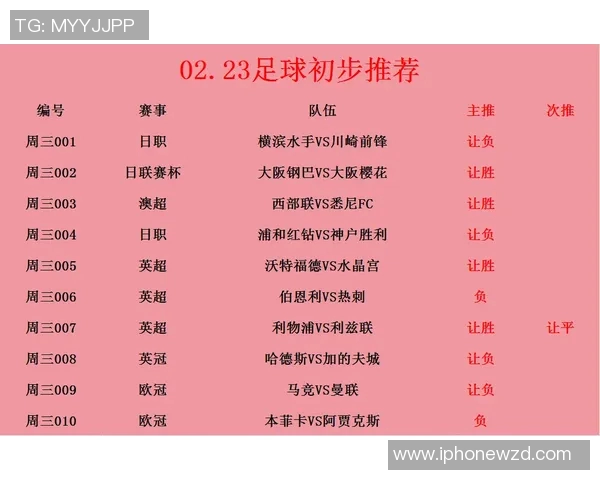 波斯波利斯与棉农的激烈对决解析及比赛前瞻分析